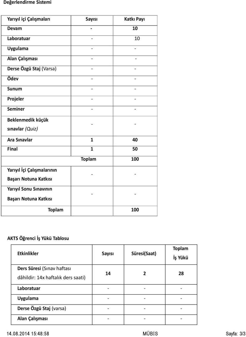 Yarıyıl Sonu Sınavının Başarı Notuna Katkısı Toplam 100 AKTS Öğrenci İş Yükü Tablosu Etkinlikler Sayısı Süresi(Saat) Toplam İş Yükü Ders Süresi