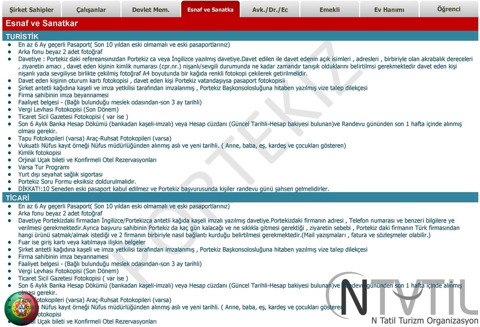 imzalanmış, Portekiz Başkonsolosluğuna hitaben yazılmış vize talep dilekçesi Firma sahibinin imza beyannamesi Faaliyet belgesi - (Bağlı bulunduğu meslek odasından-son 3 ay tarihli) Vergi Levhası