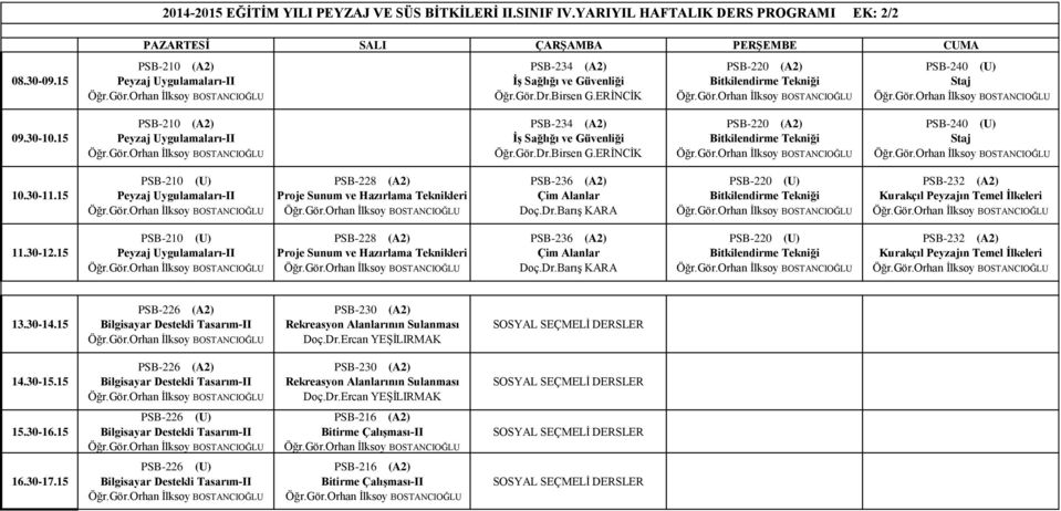 PSB-234 (A2) İş Sağlığı ve Güvenliği PSB-220 (A2) Bitkilendirme Tekniği PSB-240 (U) PSB-210 (U) Peyzaj Uygulamaları-II PSB-228 (A2) Proje Sunum ve Hazırlama Teknikleri PSB-236 (A2) Çim Alanlar Doç.Dr.