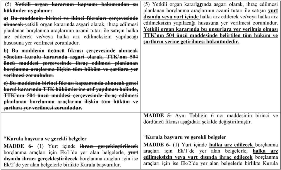 b) Bu maddenin üçüncü fıkrası çerçevesinde alınacak yönetim kurulu kararında asgari olarak, TTK nın 504 üncü maddesi çerçevesinde ihraç edilmesi planlanan borçlanma araçlarına ilişkin tüm hüküm ve