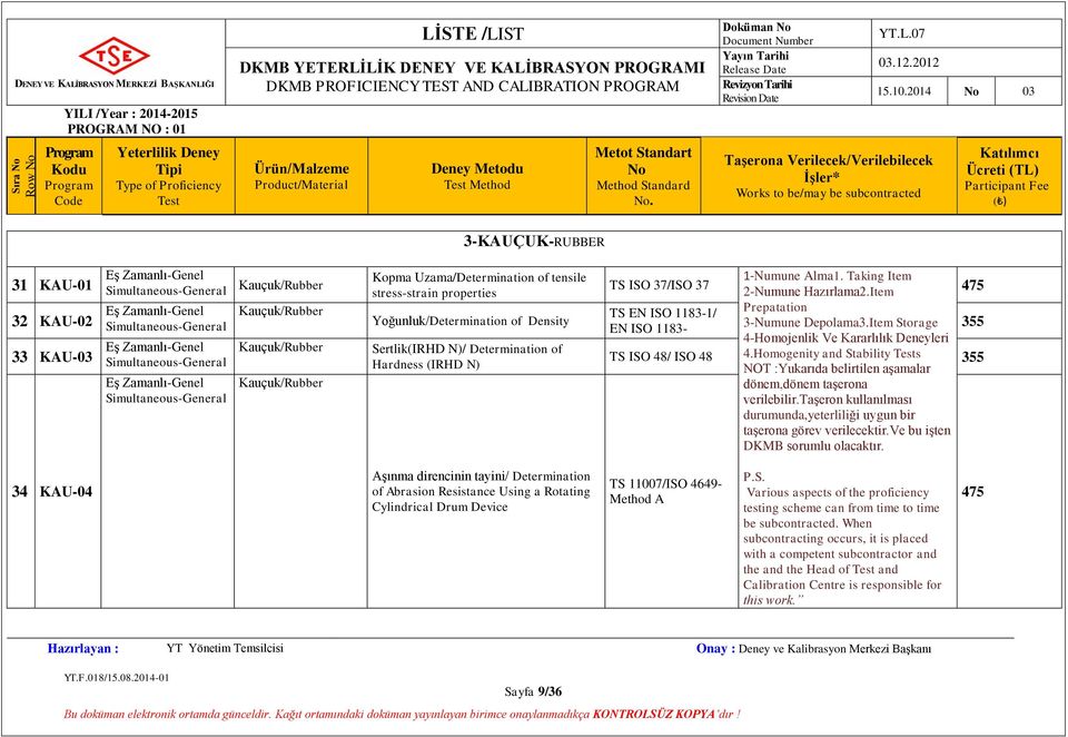 Item 475 TS EN ISO 1183-1/ Prepatation EN ISO 1183-4-Homojenlik Ve Kararlılık 355 TS ISO 48/ ISO 48 4.Homogenity and Stability s dönem,dönem taşerona verilebilir.