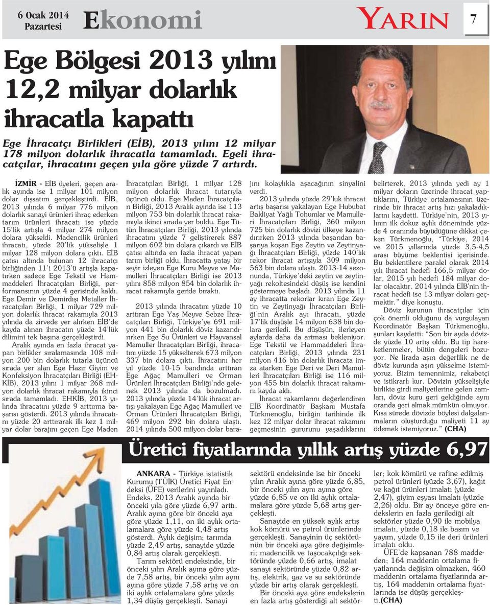 E B, 2013 y l nda 6 milyar 776 milyon dolarl k sanayi ürünleri ihraç ederken tar m ürünleri ihracat ise yüzde 15 lik art flla 4 milyar 274 milyon dolara yükseldi.