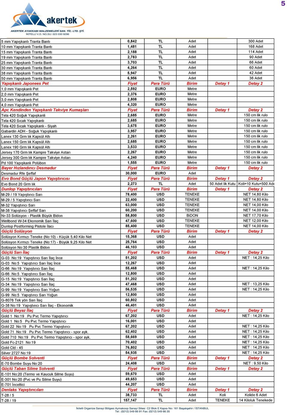 6,956 TL Adet 36 Adet Yapışkanlı Japonees Pet Fiyat Para Türü Birim Detay 1 Detay 2 1,0 mm Yapışkanlı Pet 2,592 EURO Metre 2,0 mm Yapışkanlı Pet 2,376 EURO Metre 3,0 mm Yapışkanlı Pet 2,808 EURO