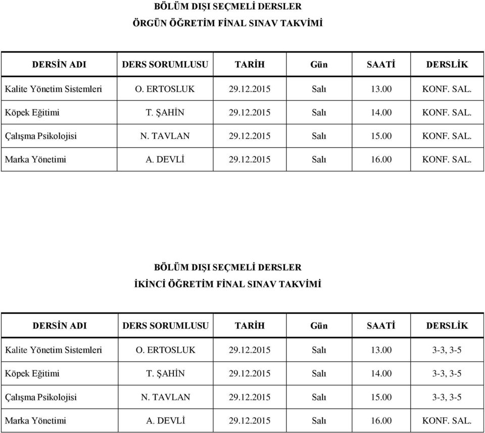 00 KONF. SAL. BÖLÜM DIŞI SEÇMELİ LER İKİNCİ ÖĞRETİM FİNAL SINAV TAKVİMİ Kalite Yönetim Sistemleri O. ERTOSLUK 29.12.2015 Salı 13.