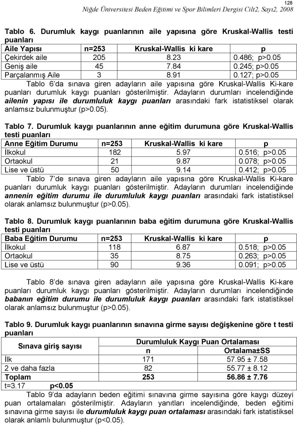 Adayların durumları incelendiğinde ailenin yapısı ile durumluluk kaygı puanları arasındaki fark istatistiksel olarak anlamsız bulunmuştur (p>0.05). Tablo 7.