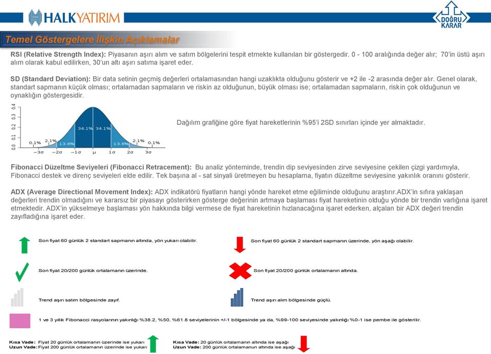 SD (Standard Deviation): Bir data setinin geçmiş değerleri ortalamasından hangi uzaklıkta olduğunu gösterir ve +2 ile -2 arasında değer alır.