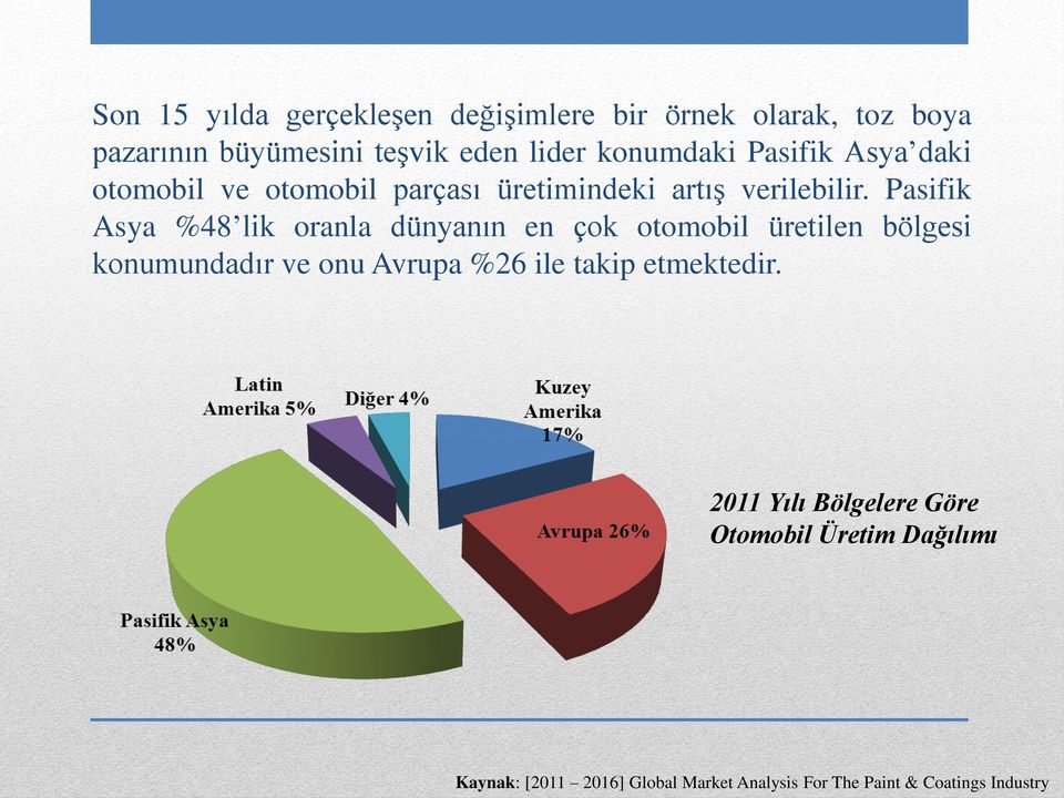 artış verilebilir.