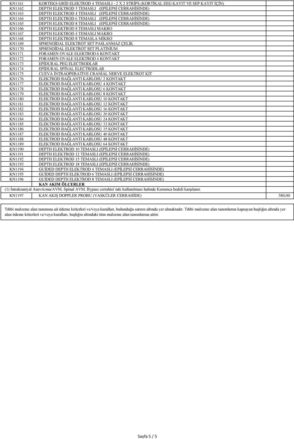 CERRAHİSİNDE) KN1165 DEPTH ELEKTROD 8 TEMASLI (EPİLEPSİ CERRAHİSİNDE) KN1166 DEPTH ELEKTROD 8 TEMASLI MAKRO KN1167 DEPTH ELEKTROD 4 TEMASLI MAKRO KN1168 DEPTH ELEKTROD 8 TEMASLA MİKRO KN1169