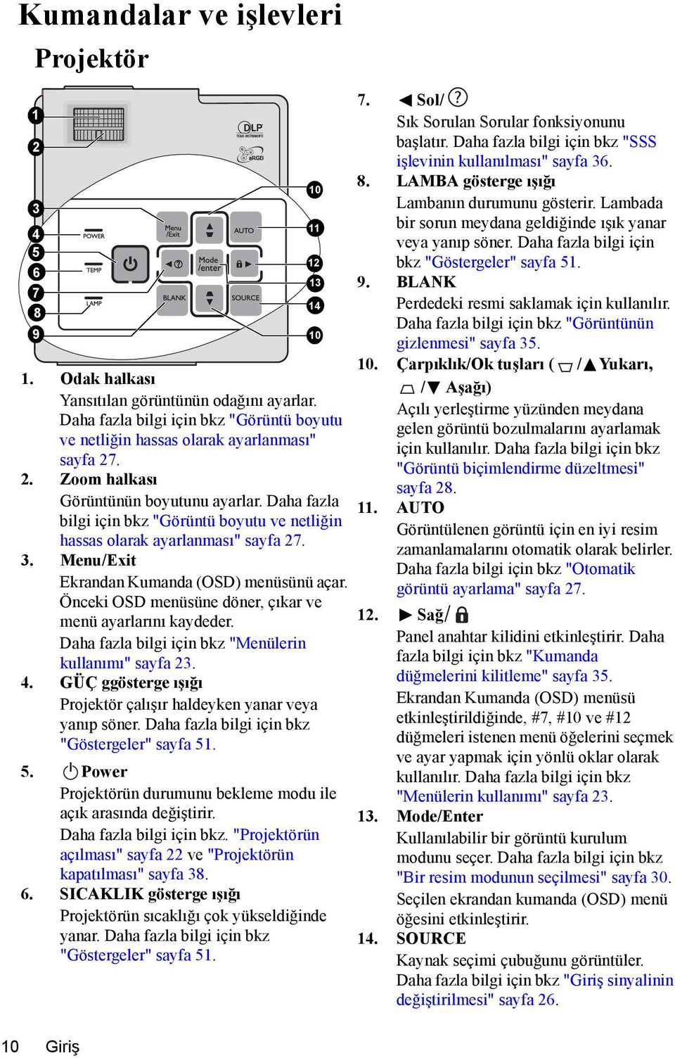 Daha fazla bilgi için bkz "Görüntü boyutu ve netliğin hassas olarak ayarlanması" sayfa 27. 3. Menu/Exit Ekrandan Kumanda (OSD) menüsünü açar.