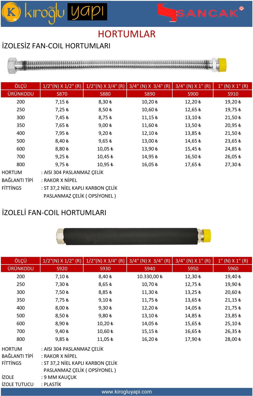 700 9,25 10,45 14,95 16,50 26,05 800 9,75 10,95 16,05 17,65 27,30 HORTUM : AISI 304 PASLANMAZ ÇELİK TİPİ : RAKOR X NİPEL FİTTİNGS : ST 37,2 NİEL KAPLI KARBON ÇELİK PASLANMAZ ÇELİK ( OPSİYONEL )