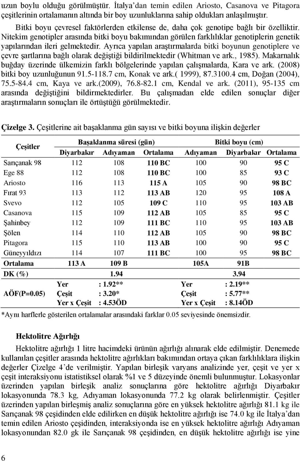 Nitekim genotipler arasında bitki boyu bakımından görülen farklılıklar genotiplerin genetik yapılarından ileri gelmektedir.