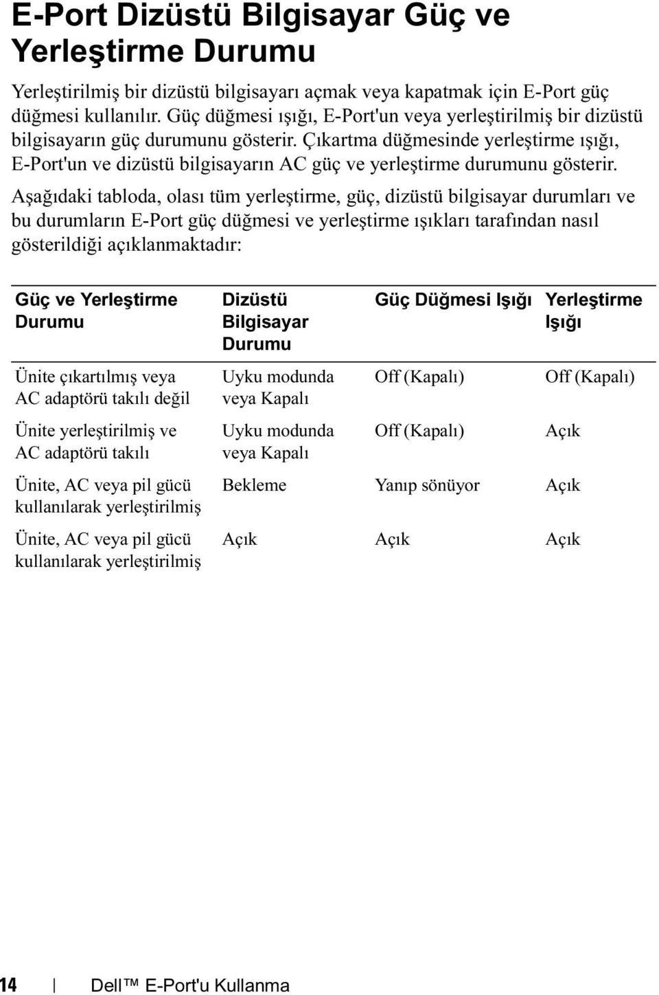 Çıkartma düğmesinde yerleştirme ışığı, E-Port'un ve dizüstü bilgisayarın AC güç ve yerleştirme durumunu gösterir.