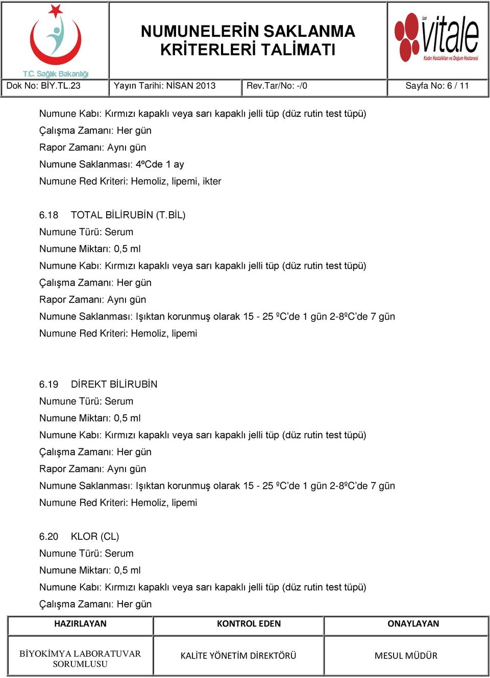 BİL) Numune Saklanması: Işıktan korunmuş olarak 15-25 ºC de 1 gün 2-8ºC de 7 gün