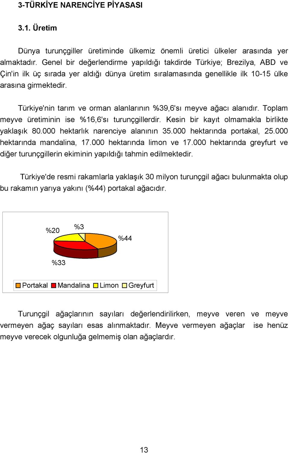 Türkiye'nin tarõm ve orman alanlarõnõn %39,6'sõ meyve ağacõ alanõdõr. Toplam meyve üretiminin ise %16,6'sõ turunçgillerdir. Kesin bir kayõt olmamakla birlikte yaklaşõk 80.