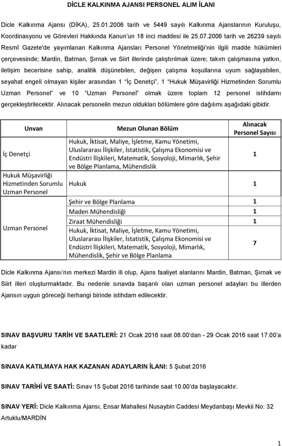 2006 tarih ve 26239 sayılı Resmî Gazete'de yayımlanan Kalkınma Ajansları Personel Yönetmeliği nin ilgili madde hükümleri çerçevesinde; Mardin, Batman, Şırnak ve Siirt illerinde çalıştırılmak üzere;