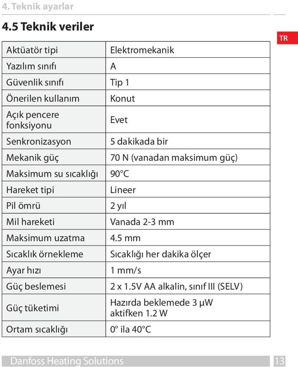 Elektromekanik A Konut Evet Maksimum su sıcaklığı 90 C Hareket tipi Pil ömrü Mil hareketi Maksimum uzatma Sıcaklık örnekleme Ayar hızı Güç