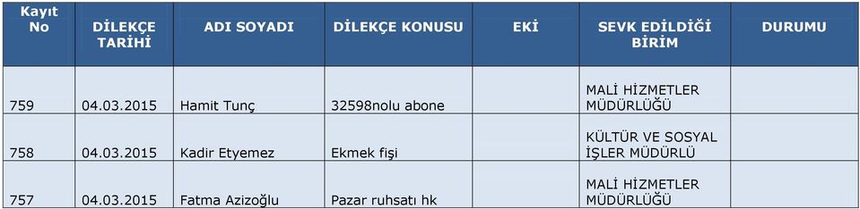 03.2015 Kadir Etyemez Ekmek fişi 757 04.