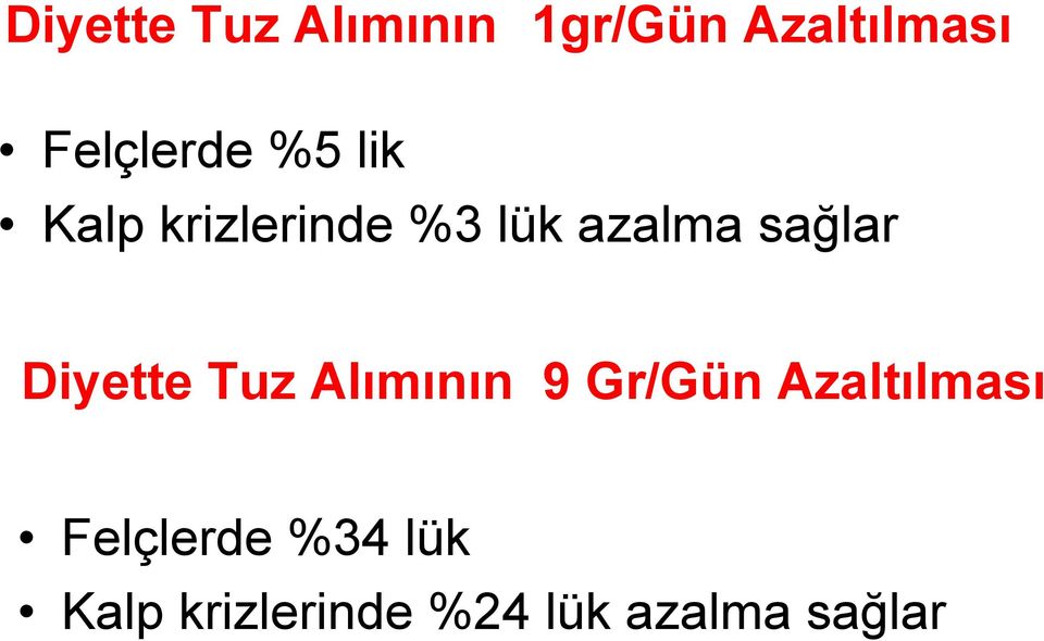 sağlar Diyette Tuz Alımının 9 Gr/Gün Azaltılması