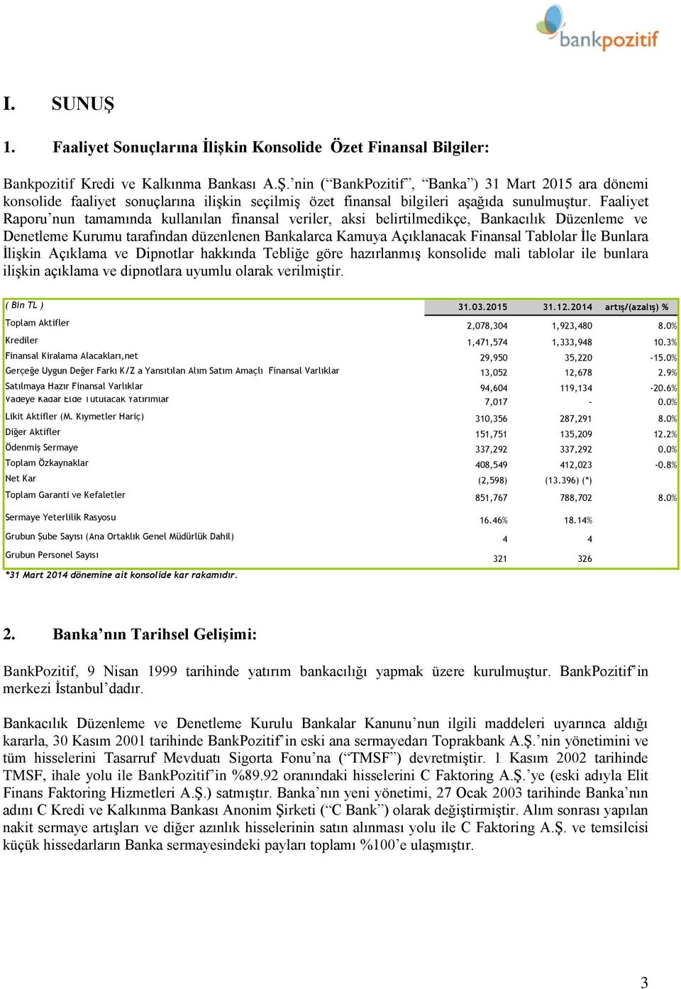 Bunlara İlişkin Açıklama ve Dipnotlar hakkında Tebliğe göre hazırlanmış konsolide mali tablolar ile bunlara ilişkin açıklama ve dipnotlara uyumlu olarak verilmiştir. ( Bin TL ) 31.03.2015 31.12.