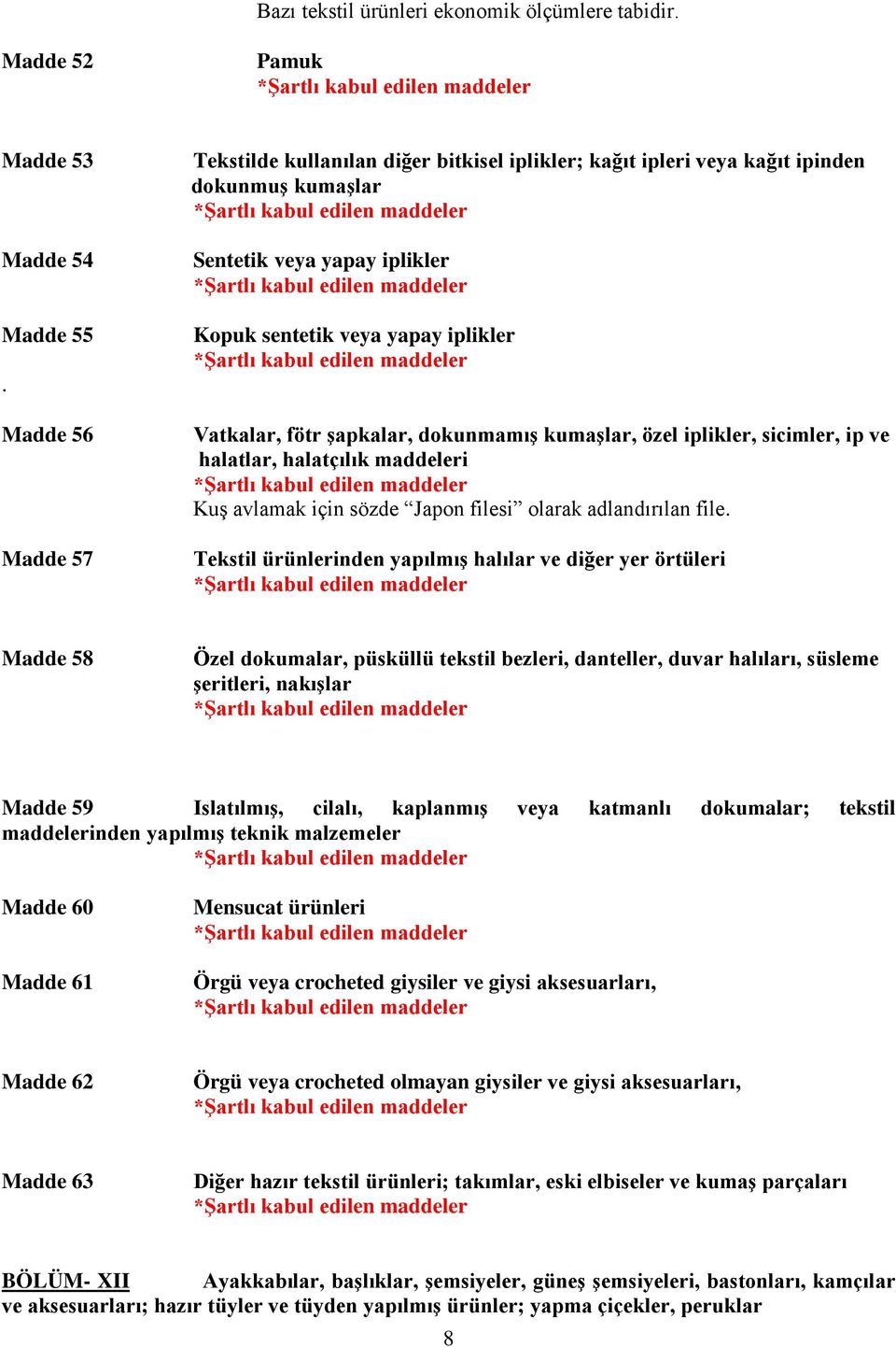 şapkalar, dokunmamış kumaşlar, özel iplikler, sicimler, ip ve halatlar, halatçılık maddeleri Kuş avlamak için sözde Japon filesi olarak adlandırılan file.