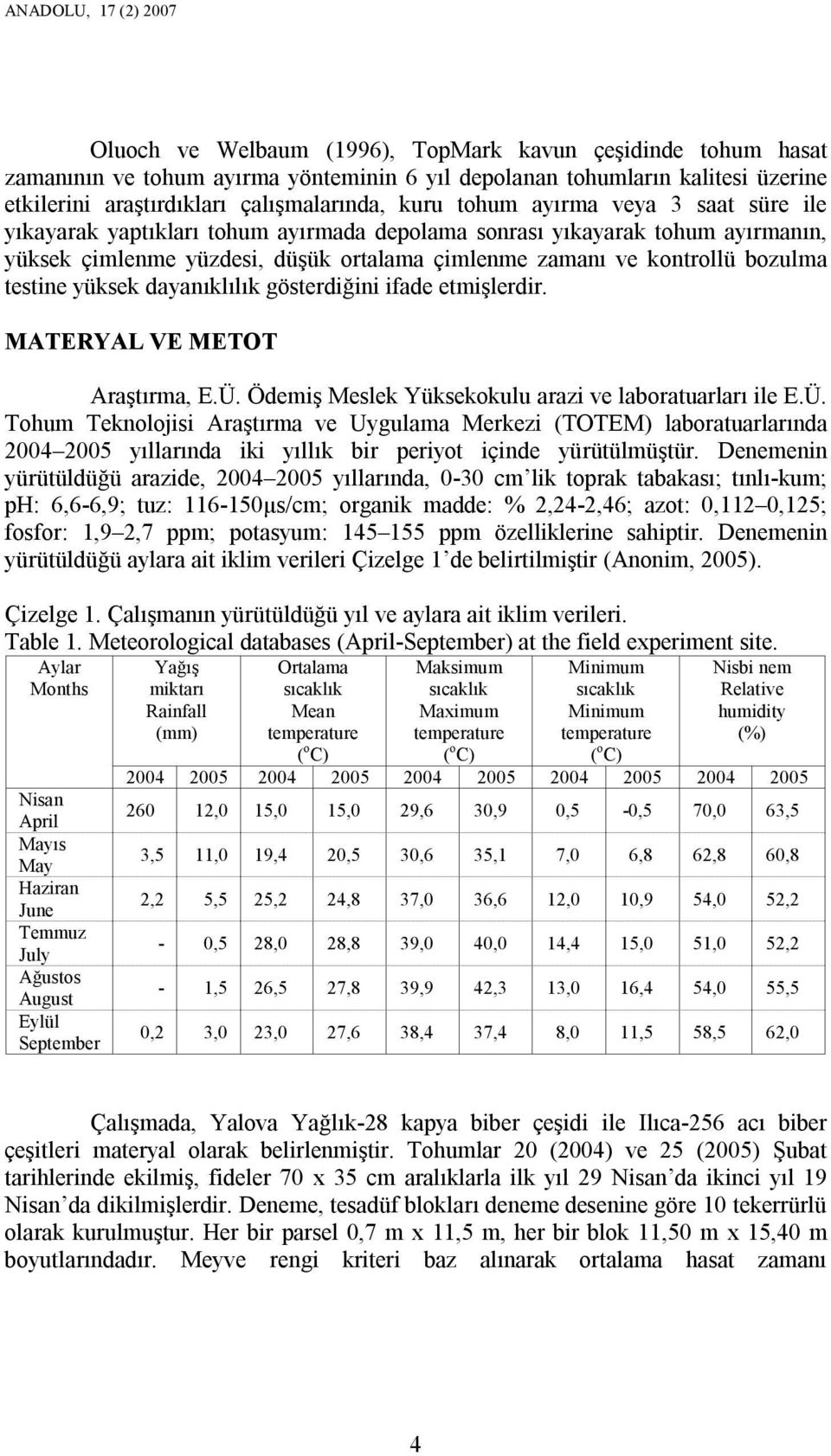 kontrollü bozulma testine yüksek dayanıklılık gösterdiğini ifade etmişlerdir. MATERYAL VE METOT Araştırma, E.Ü.