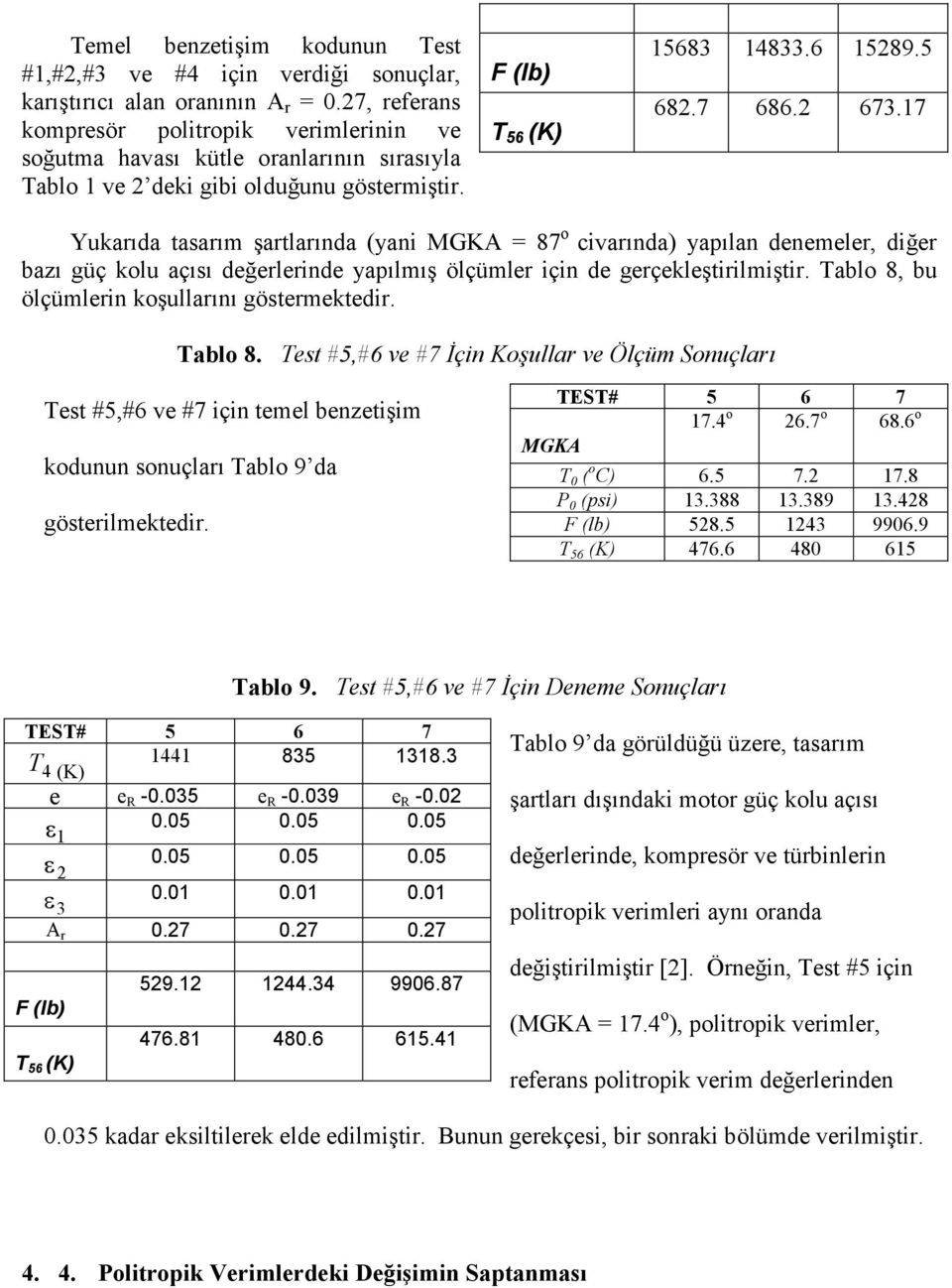 17 Yukarıda tasarım şartlarında (yani MGKA = 87 o civarında) yapılan denemeler, diğer bazı güç kolu açısı değerlerinde yapılmış ölçümler için de gerçekleştirilmiştir.