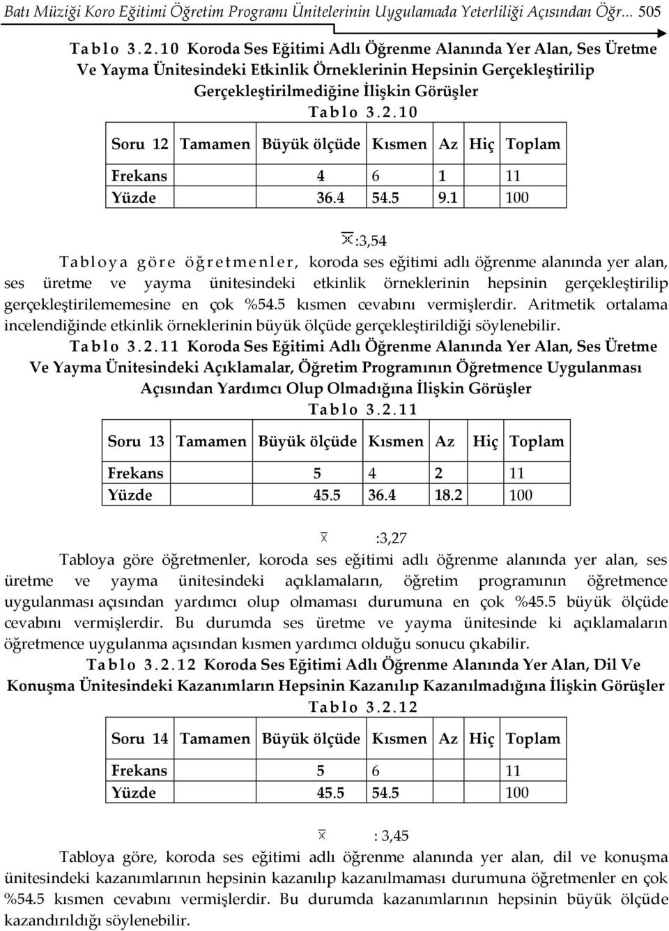 1 0 Soru 12 Tamamen Büyük ölçüde Kısmen Az Hiç Toplam Frekans 4 6 1 11 Yüzde 36.4 54.5 9.