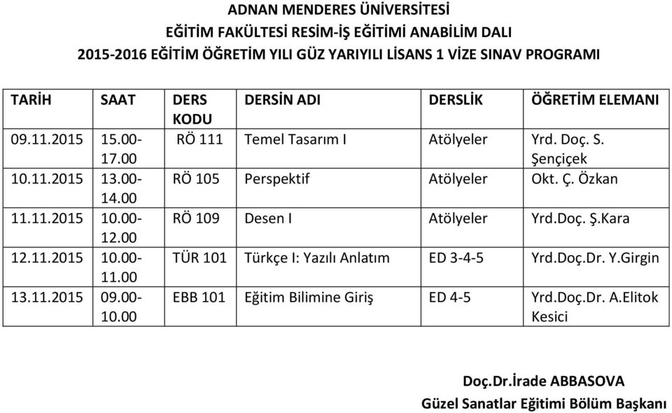 00- RÖ 105 Perspektif Atölyeler Okt. Ç. Özkan 11.11.2015 10.00- RÖ 109 Desen I Atölyeler Yrd.Doç. Ş.Kara 12.11.2015 10.00- TÜR 101 Türkçe I: Yazılı Anlatım ED 3-4-5 Yrd.