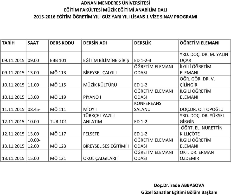 11.2015 08.45- MÖ 111 MİOY I SALANU TÜRKÇE I YAZILI 12.11.2015 10.00 TUR 101 ANLATIM ED 1-2 12.11.2015 13.00 MÖ 117 FELSEFE ED 1-2 10.00-13.11.2015 MÖ 123 BİREYSEL SES EĞİTİMİ I 13.