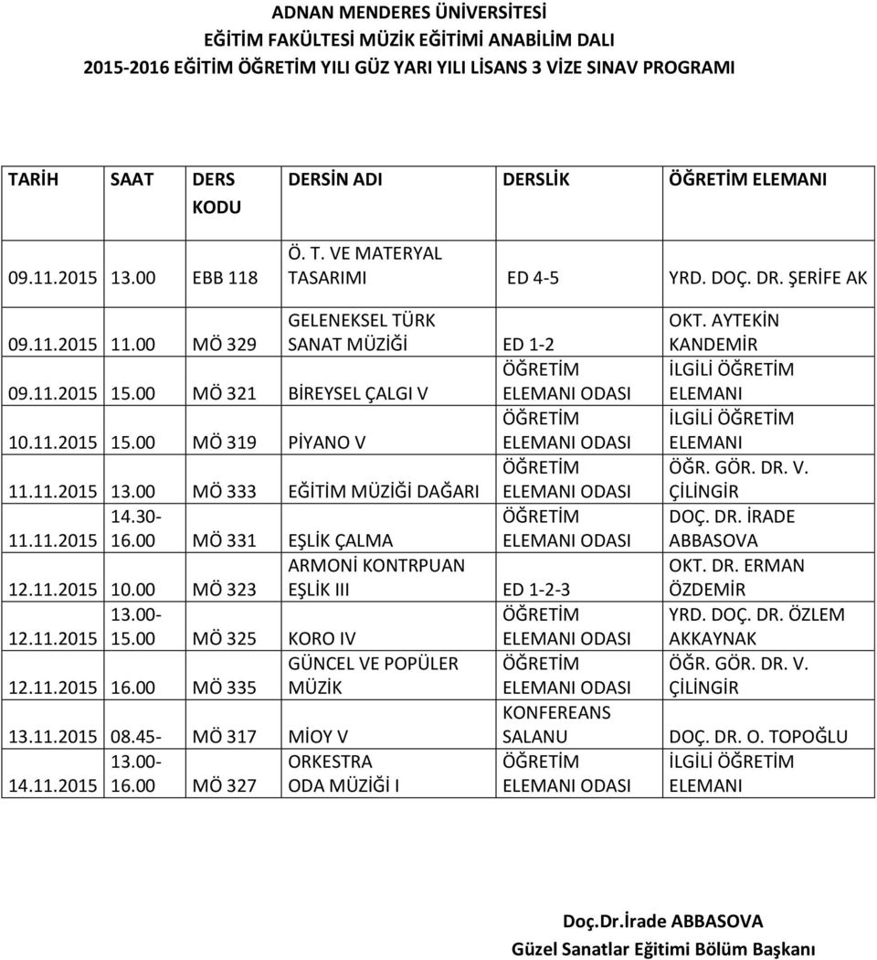 00 MÖ 333 EĞİTİM MÜZİĞİ DAĞARI 14.30-11.11.2015 16.00 MÖ 331 EŞLİK ÇALMA ARMONİ KONTRPUAN 12.11.2015 10.00 MÖ 323 EŞLİK III ED 1-2-3 13.00-12.11.2015 15.00 MÖ 325 KORO IV GÜNCEL VE POPÜLER 12.11.2015 16.00 MÖ 335 MÜZİK KONFEREANS 13.