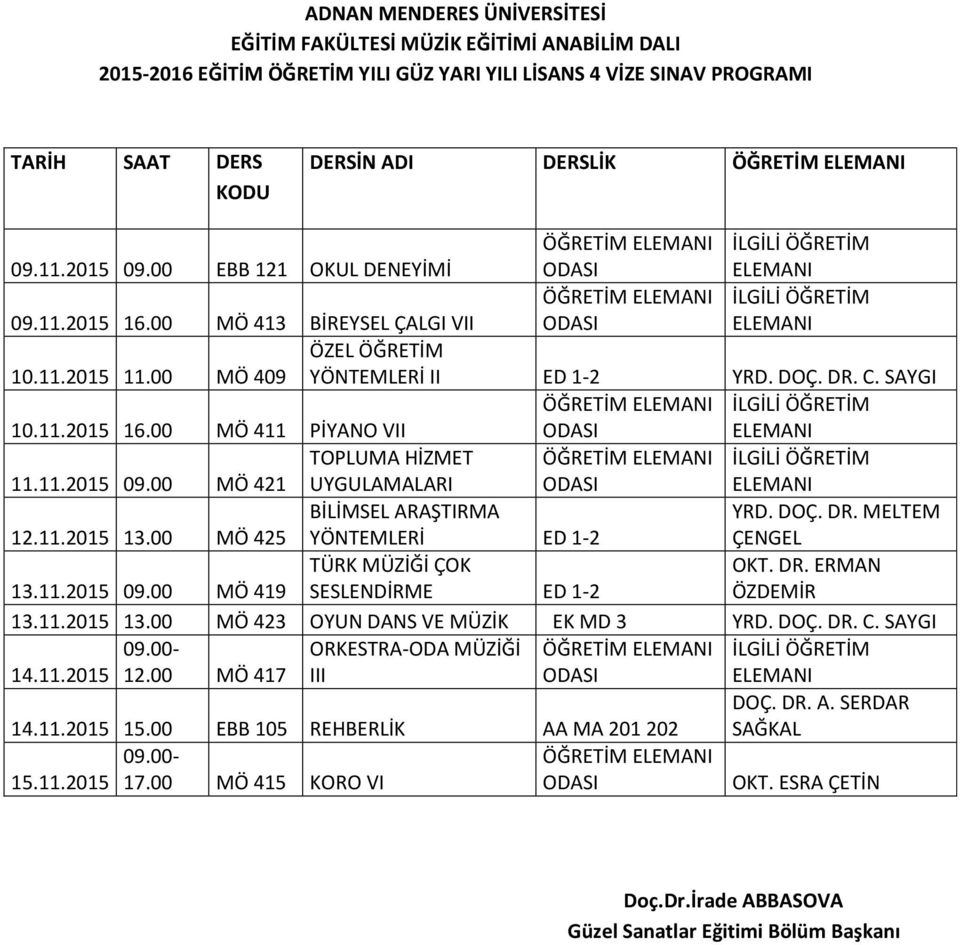 00 MÖ 425 BİLİMSEL ARAŞTIRMA YÖNTEMLERİ ED 1-2 YRD. DOÇ. DR. MELTEM ÇENGEL 13.11.2015 09.00 MÖ 419 TÜRK MÜZİĞİ ÇOK SESLENDİRME ED 1-2 OKT. DR. ERMAN ÖZDEMİR 13.11.2015 13.