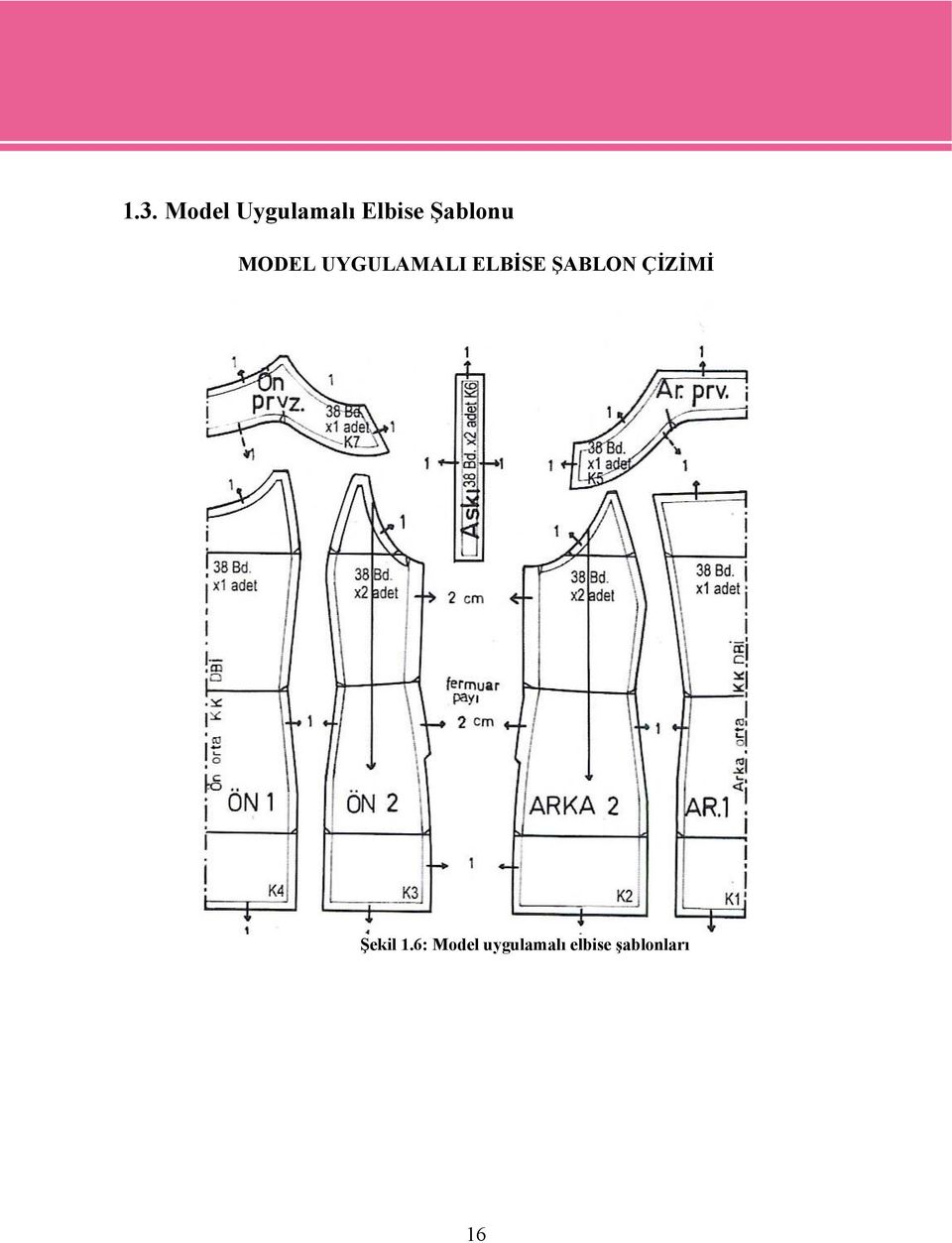 ELBİSE ŞABLON ÇİZİMİ Şekil 1.