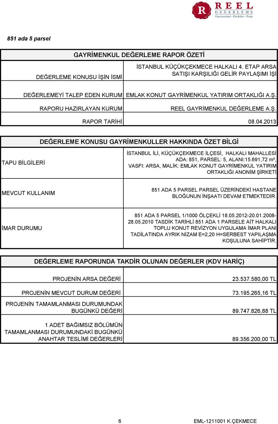 2013 DEĞERLEME KONUSU GAYRİMENKULLER HAKKINDA ÖZET BİLGİ TAPU BİLGİLERİ İSTANBUL İLİ, KÜÇÜKÇEKMECE İLÇESİ, HALKALI MAHALLESİ ADA 851, PARSEL 5, ALANI15.