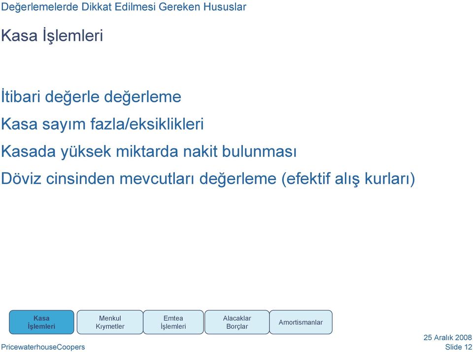 bulunması Döviz cinsinden mevcutları değerleme (efektif alış kurları) Kasa