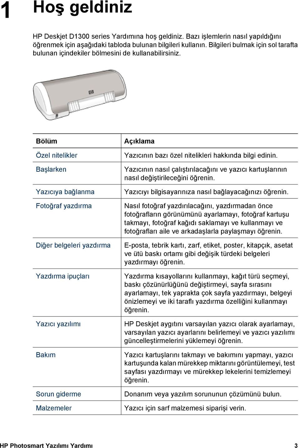 Bölüm Özel nitelikler Başlarken Yazıcıya bağlanma Fotoğraf yazdırma Diğer belgeleri yazdırma Yazdırma ipuçları Yazıcı yazılımı Bakım Sorun giderme Malzemeler Açıklama Yazıcının bazı özel nitelikleri