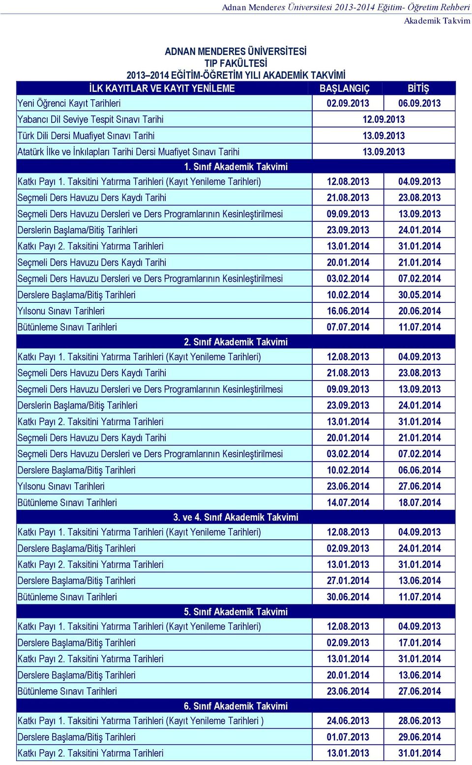 Taksitini Yatırma Tarihleri 13.01.2014 31.01.2014 Seçmeli Ders Havuzu Ders Kaydı Tarihi 20.01.2014 21.01.2014 Derslere Başlama/Bitiş Tarihleri 10.02.2014 30.05.2014 Yılsonu Sınavı Tarihleri 16.06.