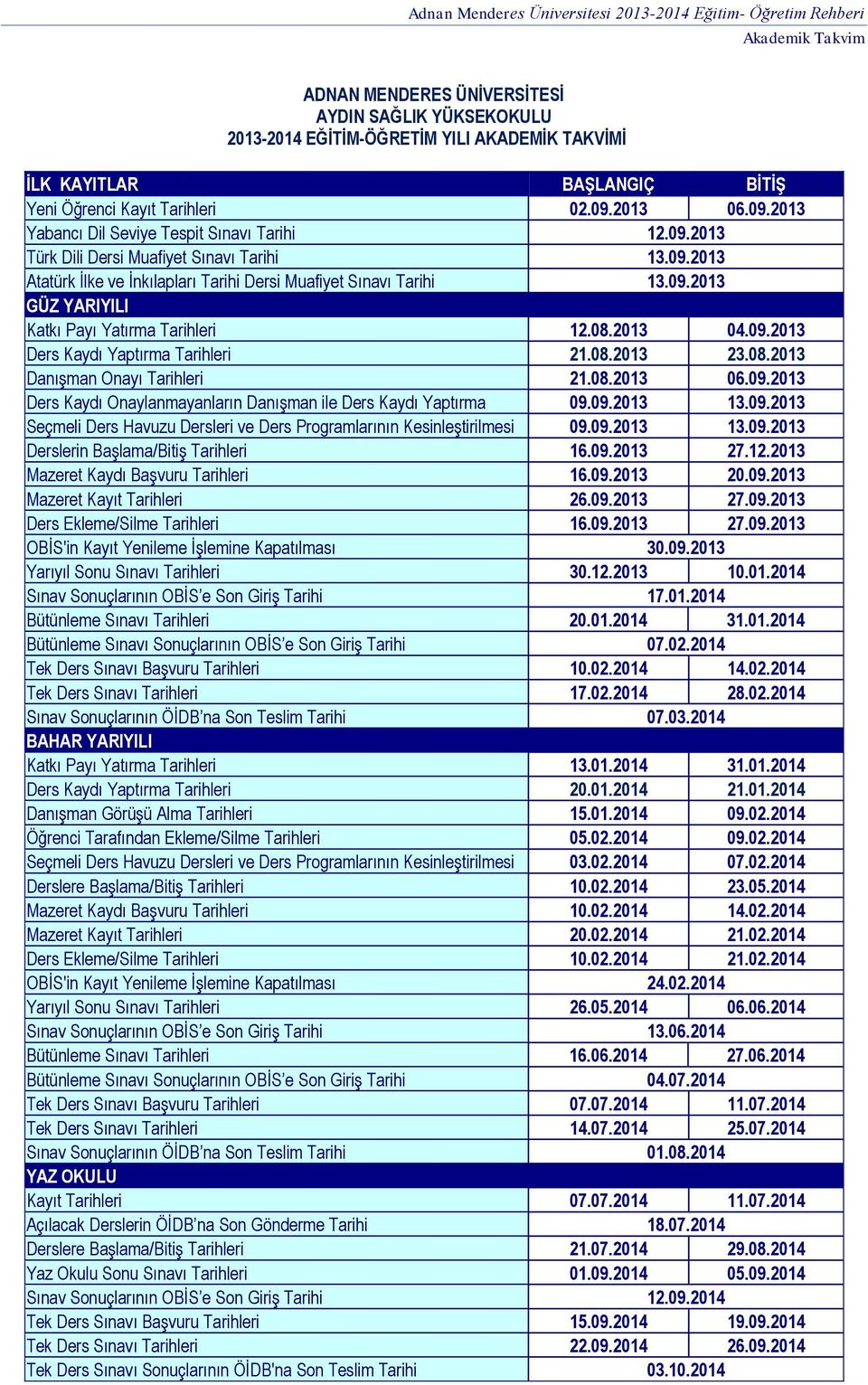 2014 27.06.2014 Bütünleme Sınavı Sonuçlarının OBİS e Son Giriş Tarihi 04.07.2014 Tek Ders Sınavı Başvuru Tarihleri 07.07.2014 11.07.2014 Tek Ders Sınavı Tarihleri 14.07.2014 25.07.2014 Sınav Sonuçlarının ÖİDB na Son Teslim Tarihi 01.