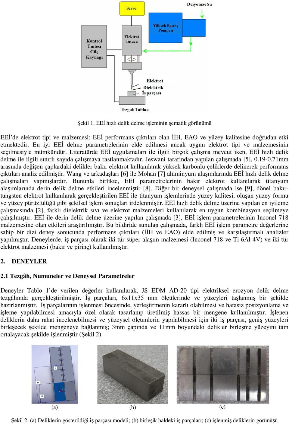 Literatürde EEİ uygulamaları ile ilgili birçok çalışma mevcut iken, EEİ hızlı delik delme ile ilgili sınırlı sayıda çalışmaya rastlanmaktadır. Jeswani tarafından yapılan çalışmada [5], 0.19-0.