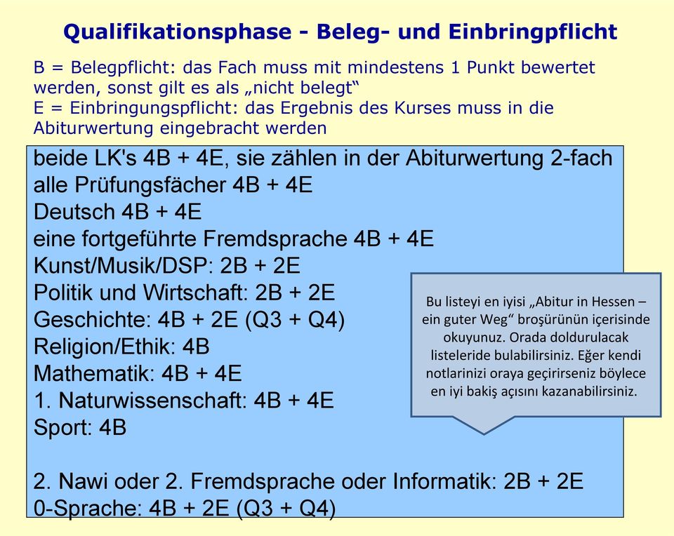 Kunst/Musik/DSP: 2B + 2E Politik und Wirtschaft: 2B + 2E Geschichte: 4B + 2E (Q3 + Q4) Religion/Ethik: 4B Mathematik: 4B + 4E 1.