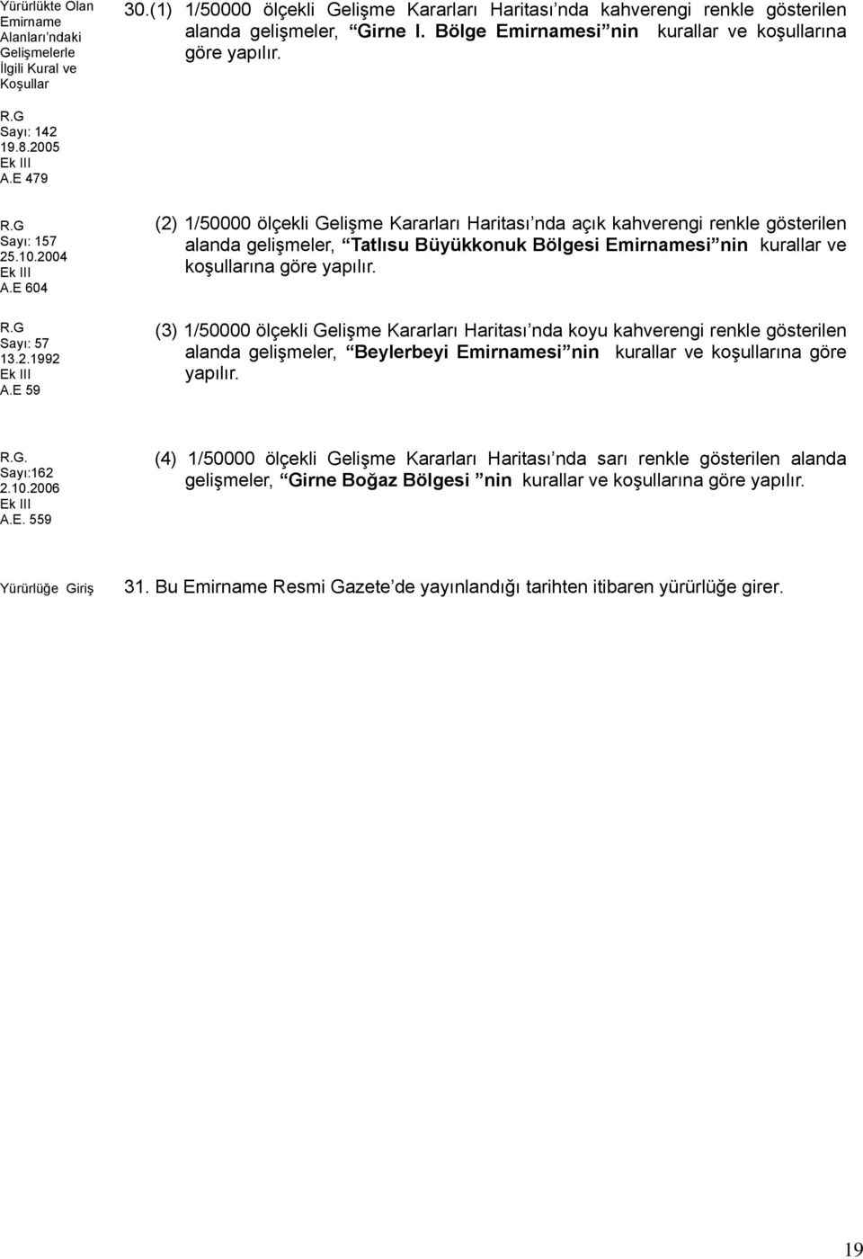 E 59 (2) 1/50000 ölçekli Gelişme Kararları Haritası nda açık kahverengi renkle gösterilen alanda gelişmeler, Tatlısu Büyükkonuk Bölgesi Emirnamesi nin kurallar ve koşullarına göre yapılır.