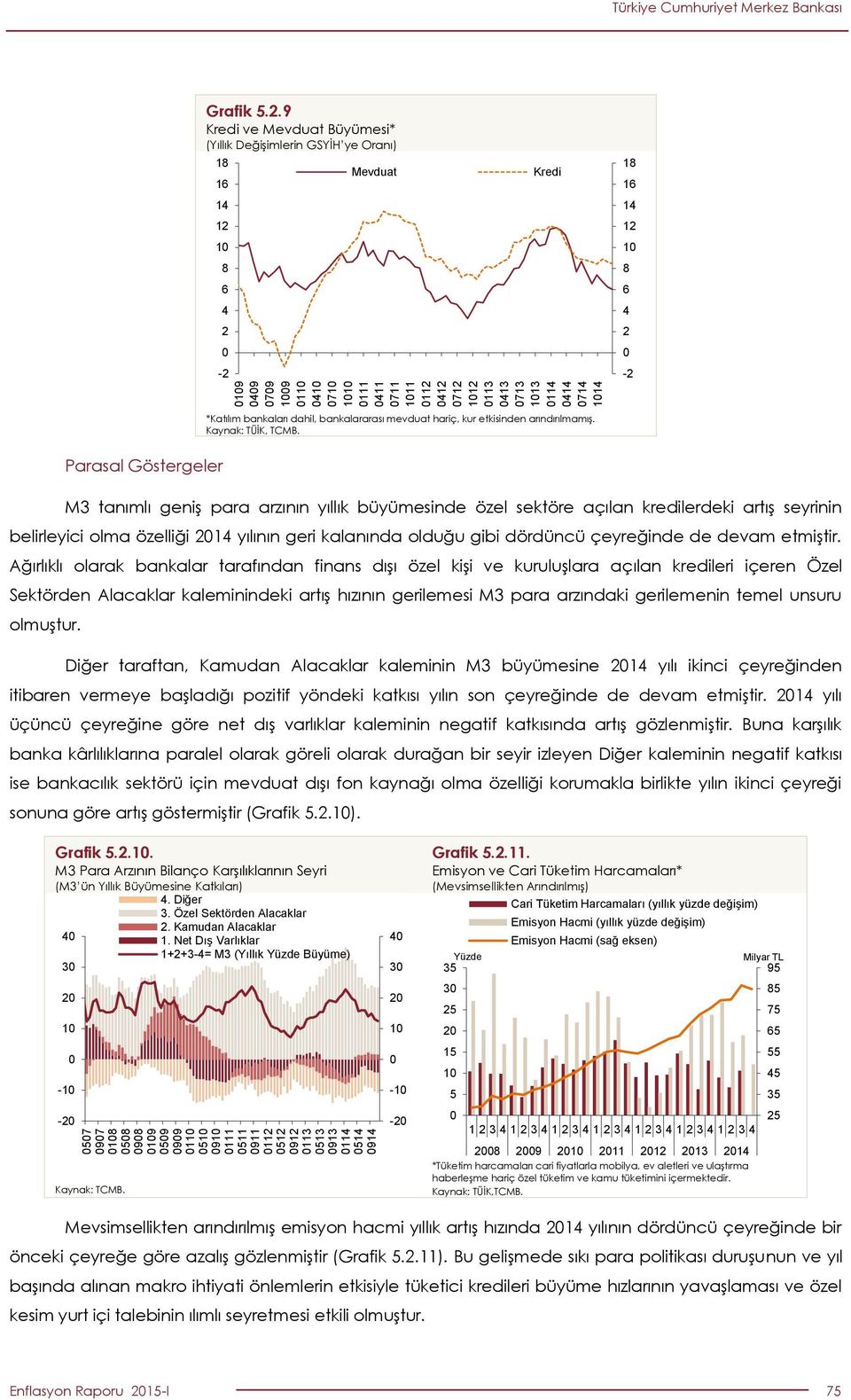 devam etmiştir.