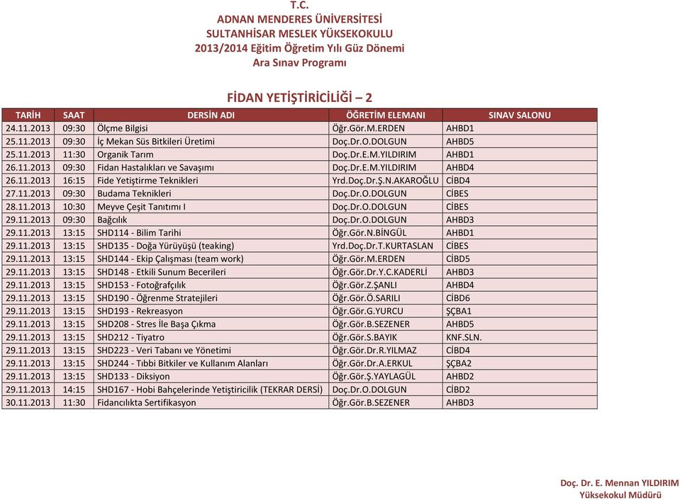 11.2013 10:30 Meyve Çeşit Tanıtımı I Doç.Dr.O.DOLGUN CİBES 29.11.2013 09:30 Bağcılık Doç.Dr.O.DOLGUN AHBD3 29.11.2013 13:15 SHD114 - Bilim Tarihi Öğr.Gör.N.BİNGÜL AHBD1 29.11.2013 13:15 SHD135 - Doğa Yürüyüşü (teaking) Yrd.