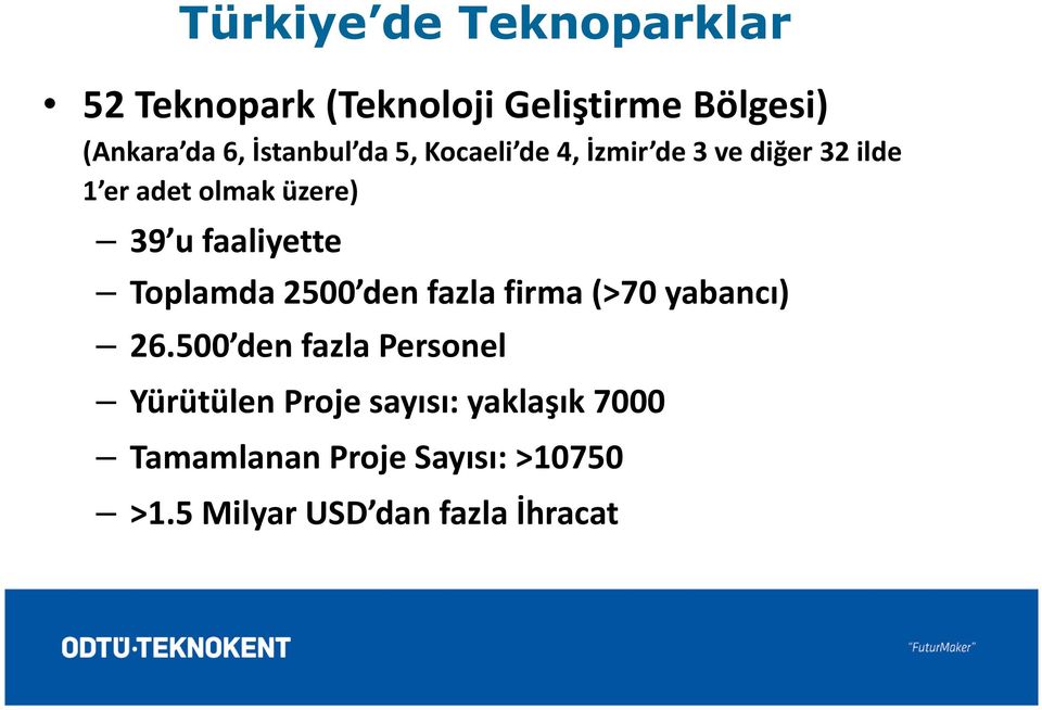 faaliyette Toplamda 2500 den fazla firma (>70 yabancı) 26.