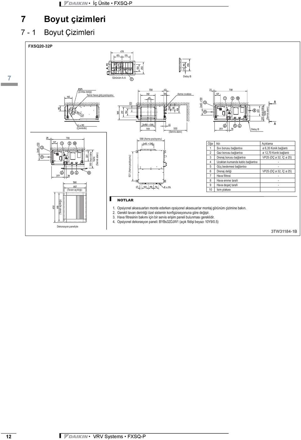 FXSQ20-32 7 1 2 4 - - - 8-9 -