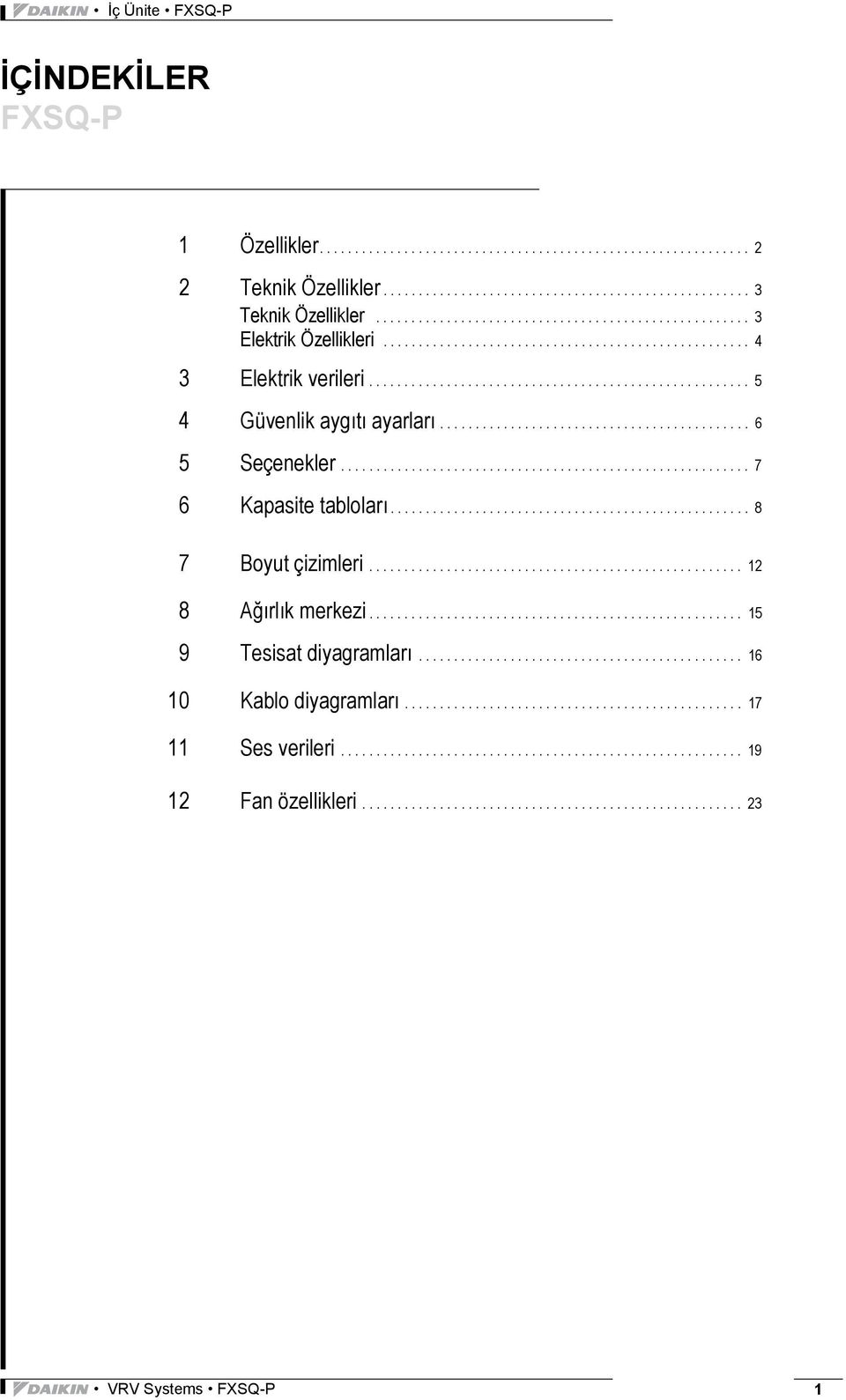 ........................................... 6 5 Seçenekler.......................................................... 7 SoğutmaKapasitesi Tabloları 8 Isıtm akapasitesitabloları 9 Kapasite DüzeltmeFaktörü 10 BoyutÇi zimleri 12 6 Kapasite tabloları.