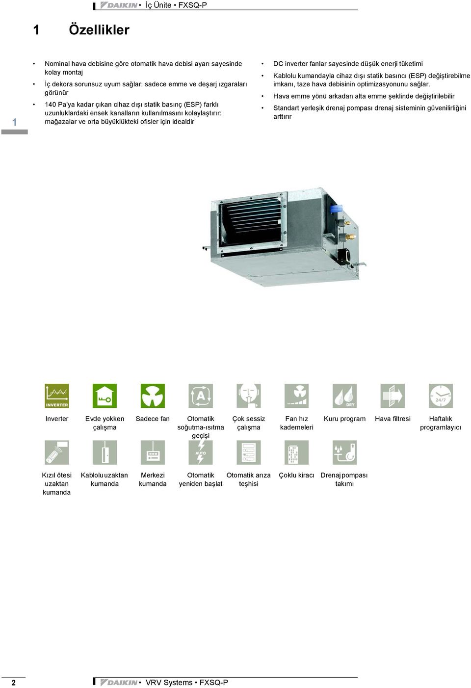 için idealdir DC inverter fanlar sayesinde düşük enerji tüketimi Kablolu kumandayla cihaz dışı statik basıncı (ES) değiştirebilme imkanı, taze hava debisinin optimizasyonunu sağlar.