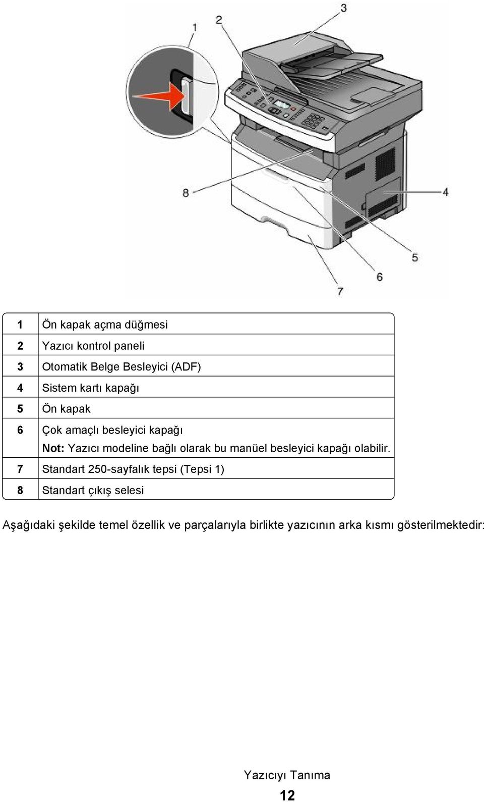 besleyici kapağı olabilir.