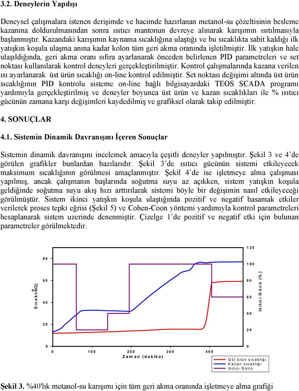 İlk yatışkın hale ulaşıldığında, geri akma oranı sıfıra ayarlanarak önceden belirlenen PID parametreleri ve set noktası kullanılarak kontrol deneyleri gerçekleştirilmiştir.