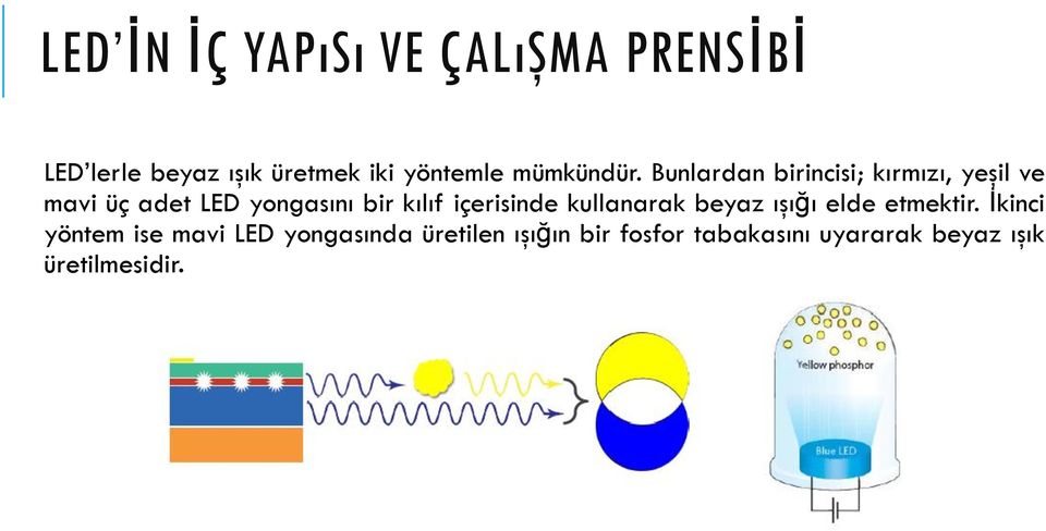 Bunlardan birincisi; kırmızı, yeşil ve mavi üç adet LED yongasını bir kılıf