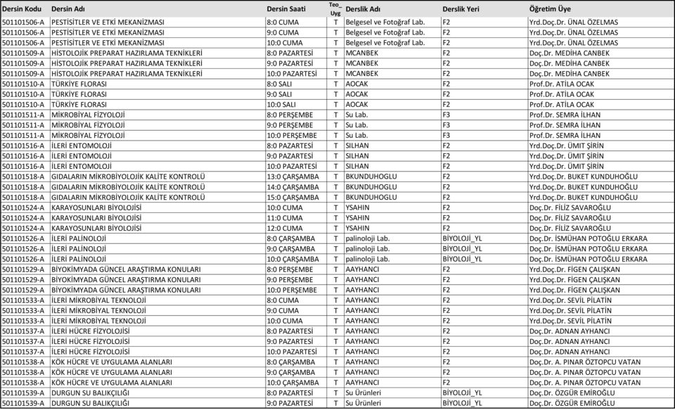 Dr. MEDİHA CANBEK 501101509-A HİSTOLOJİK PREPARAT HAZIRLAMA TEKNİKLERİ 10:0 PAZARTESİ T MCANBEK F2 Doç.Dr. MEDİHA CANBEK 501101510-A TÜRKİYE FLORASI 8:0 SALI T AOCAK F2 Prof.Dr. ATİLA OCAK 501101510-A TÜRKİYE FLORASI 9:0 SALI T AOCAK F2 Prof.